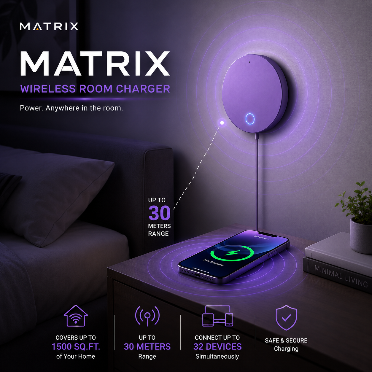 Matrix Orbit Pro view 3