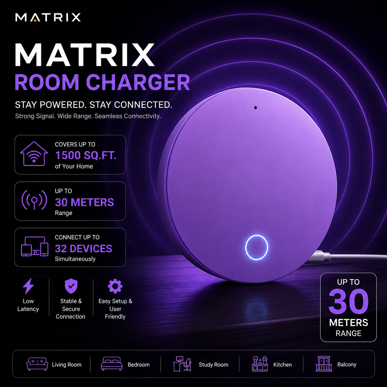 Matrix Orbit Pro view 4