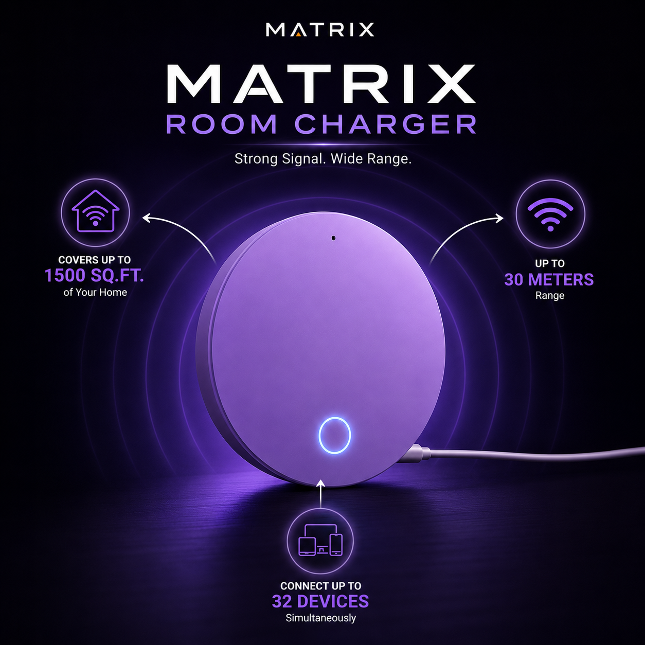 Matrix Orbit Pro view 5